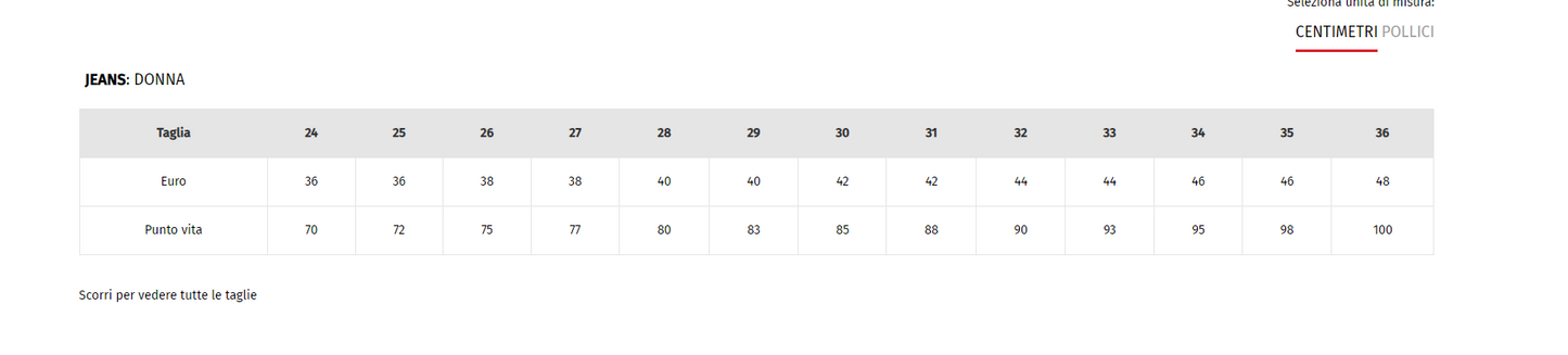 Jeans denim stone slim lady Dainese